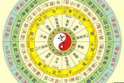 八字五行看個性|生辰八字算命、五行喜用神查询（免费测算）